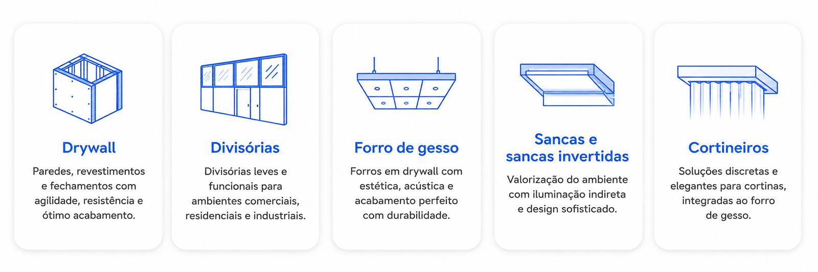 Serviços de drywall, divisórias, forro de gesso, sancas e cortineiros